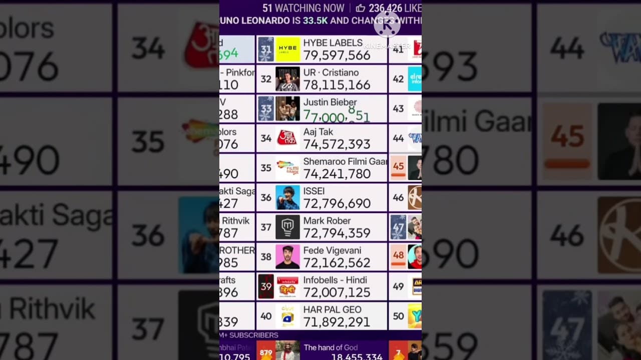 Channel Banner