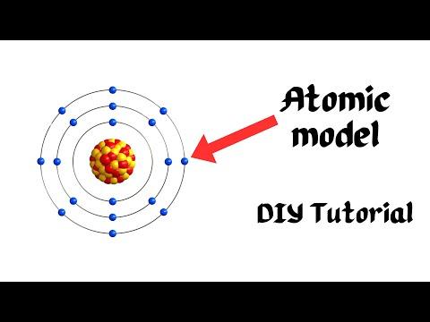 How to make an atomic model? thumbnail