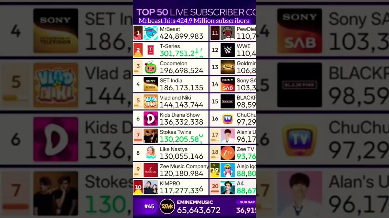 Channel Banner