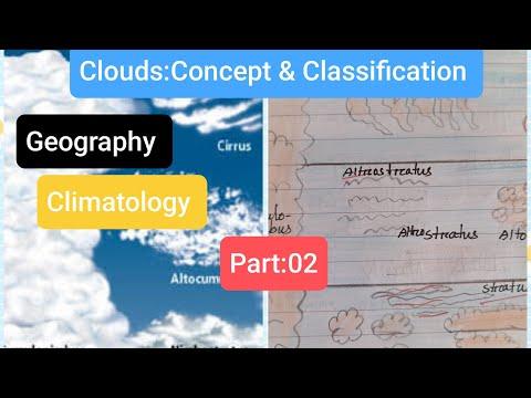 Clouds:Concept & Classification//Climatology/Part:02//studyofgeography#viralvideo thumbnail