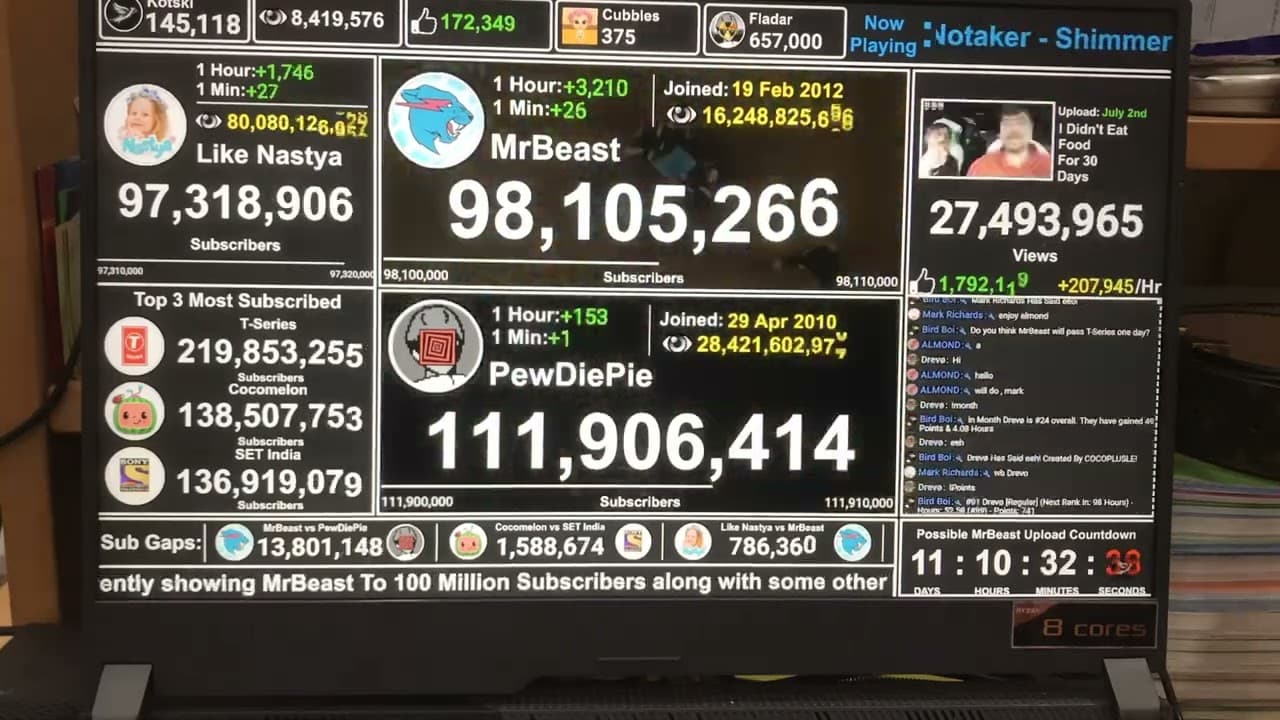 Channel Banner