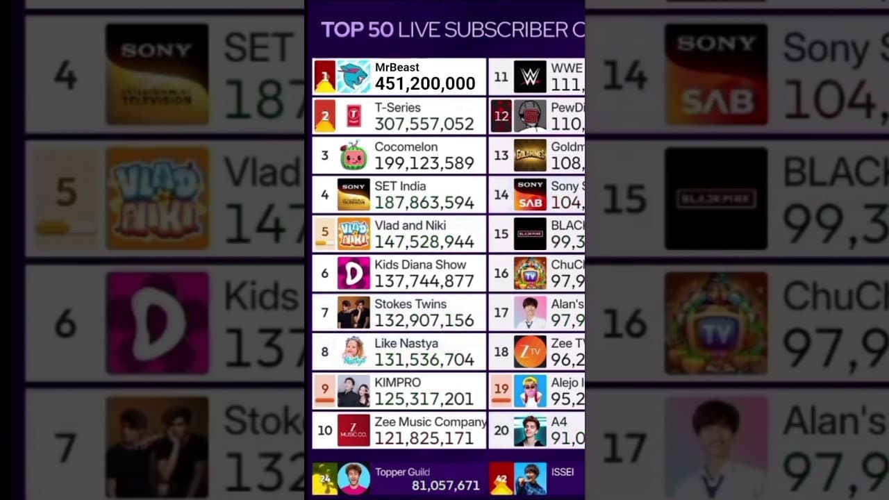 Channel Banner