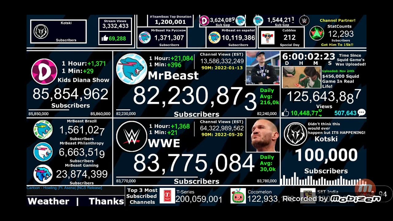 Channel Banner