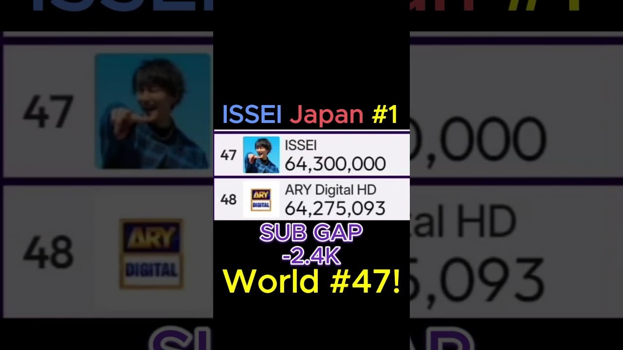 Channel Banner