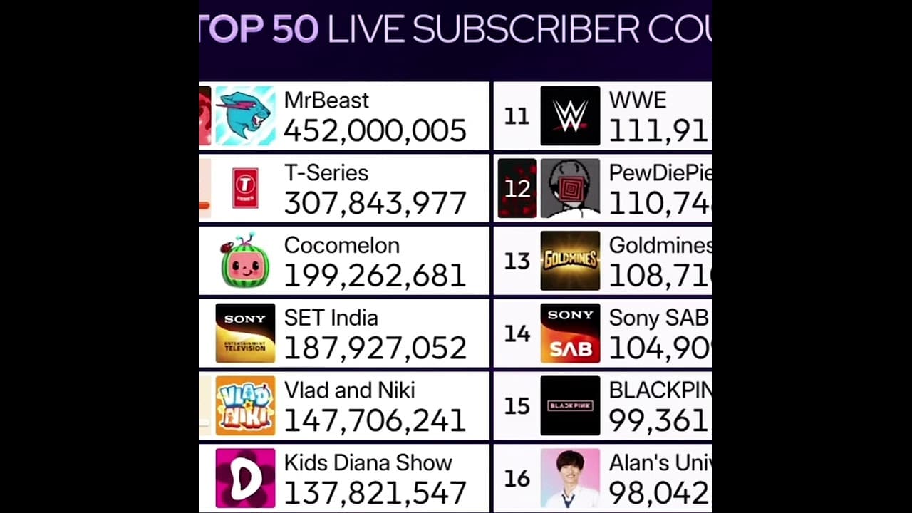 Channel Banner