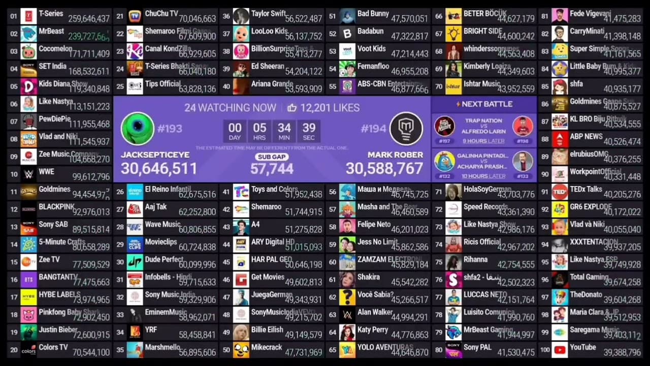 Channel Banner