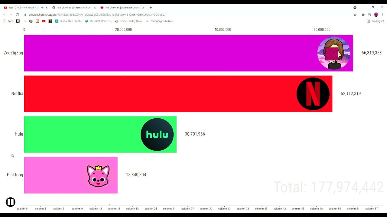 Channel Banner