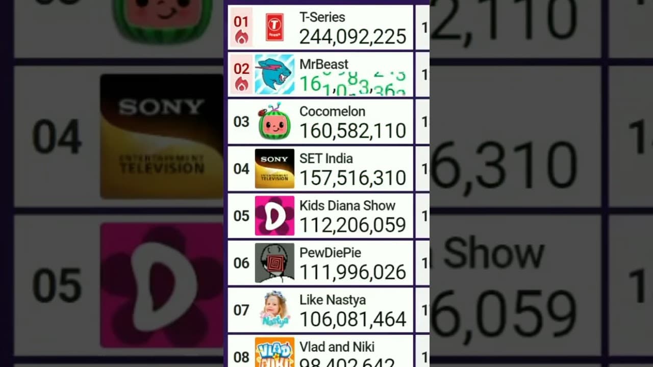 Channel Banner