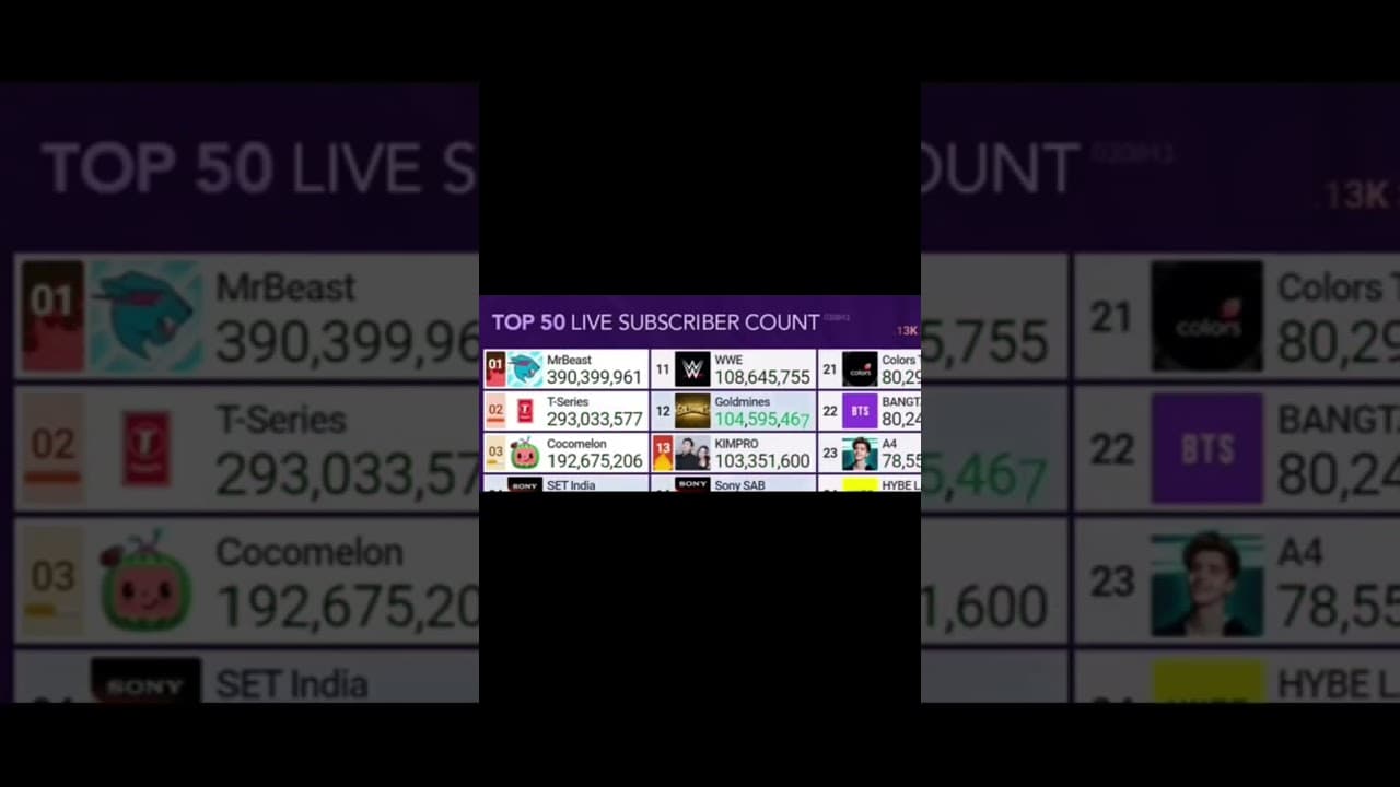 Channel Banner