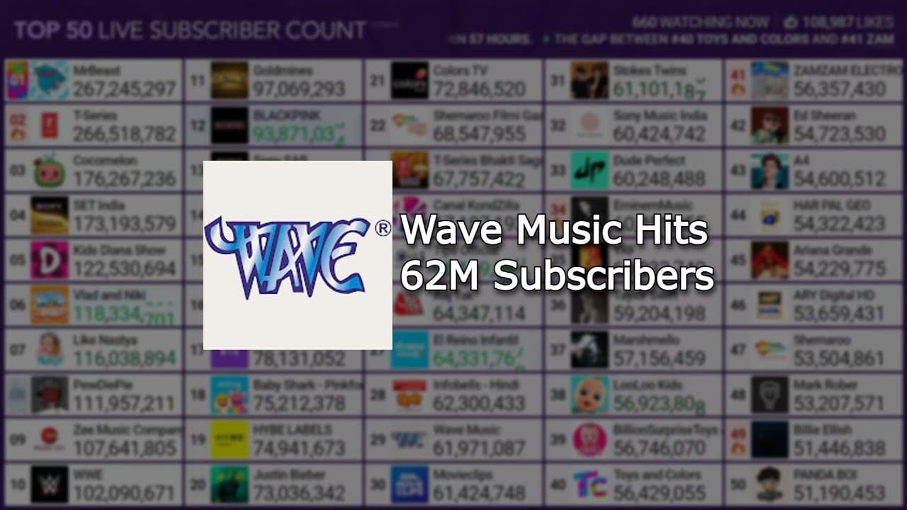 Channel Banner