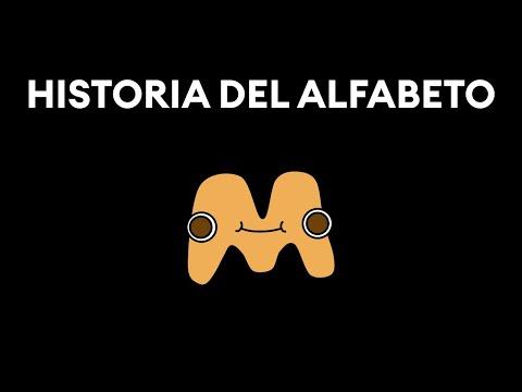 ♪ La Historia del Alfabeto A(0) - Spanish Alphabet lore Soundboard