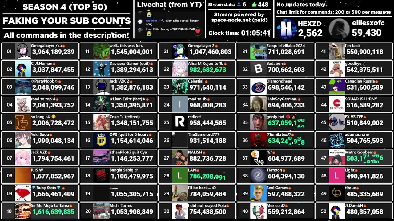 Channel Banner