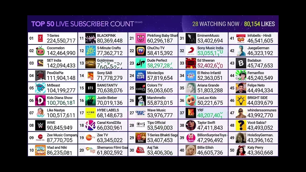 Channel Banner