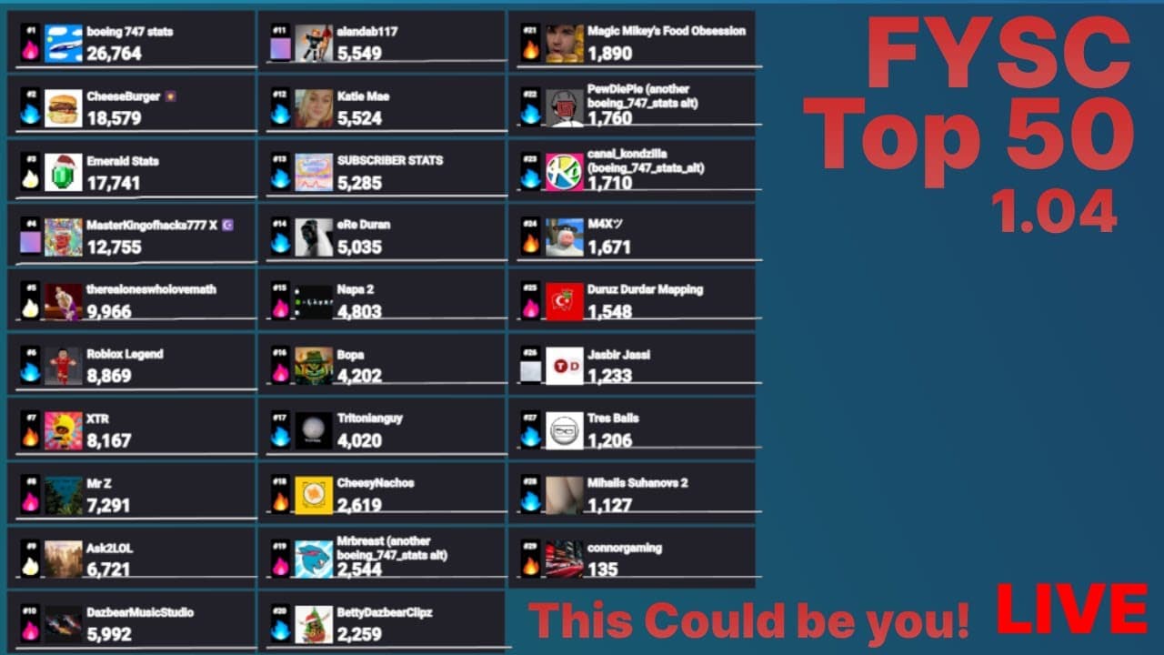 Channel Banner