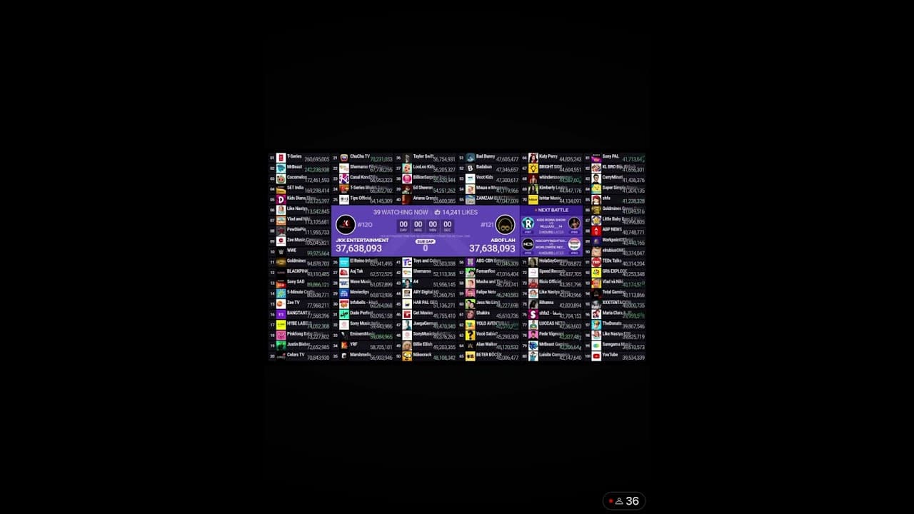 Channel Banner