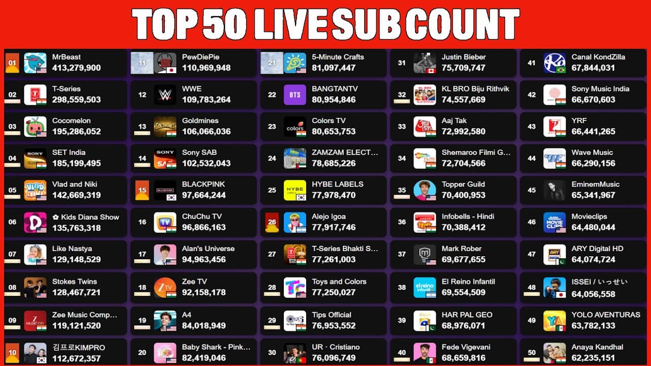 Channel Banner