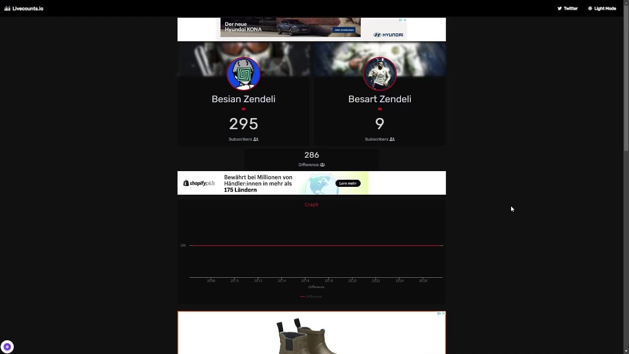 Channel Banner