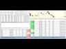 Forex EA. MT4 EA. Forex trading. Portfolio of forex robots for auto trading with Metatrader 4