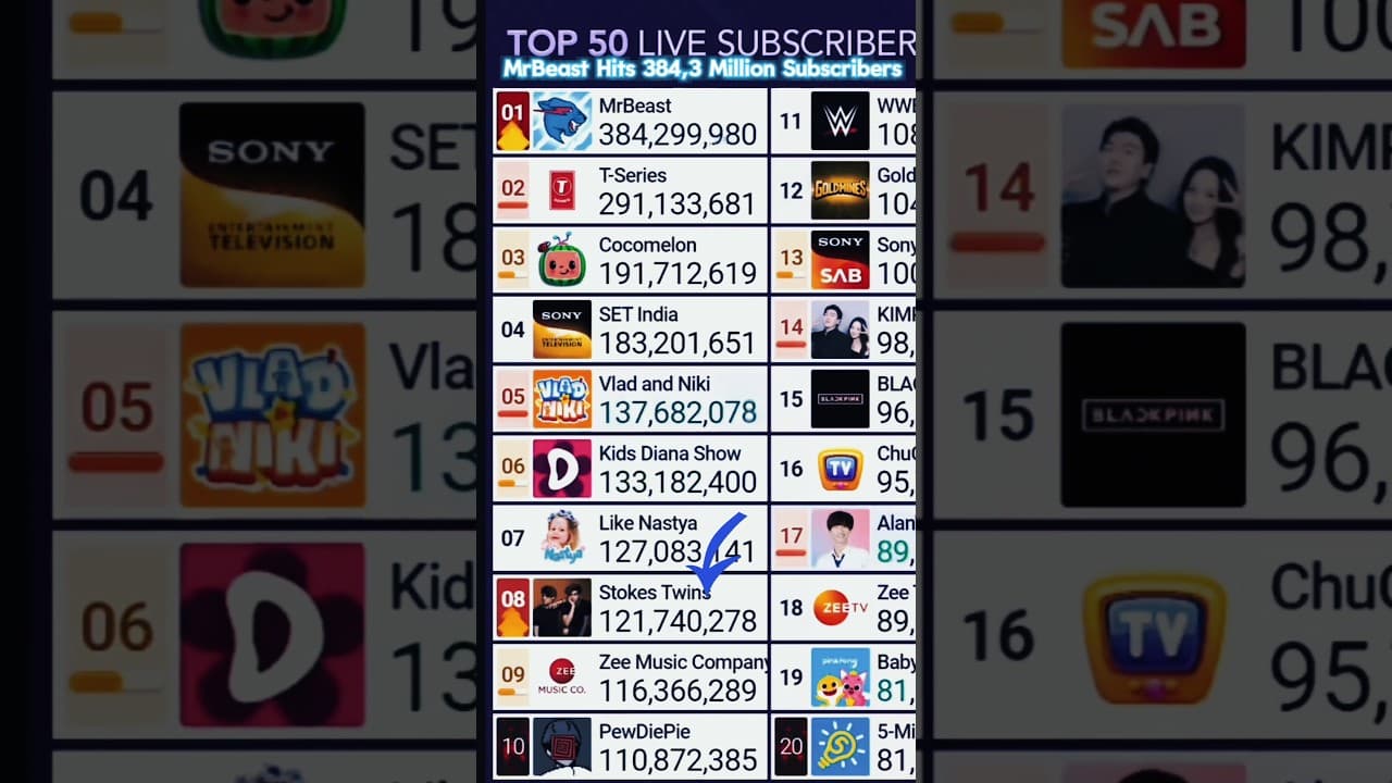 Channel Banner