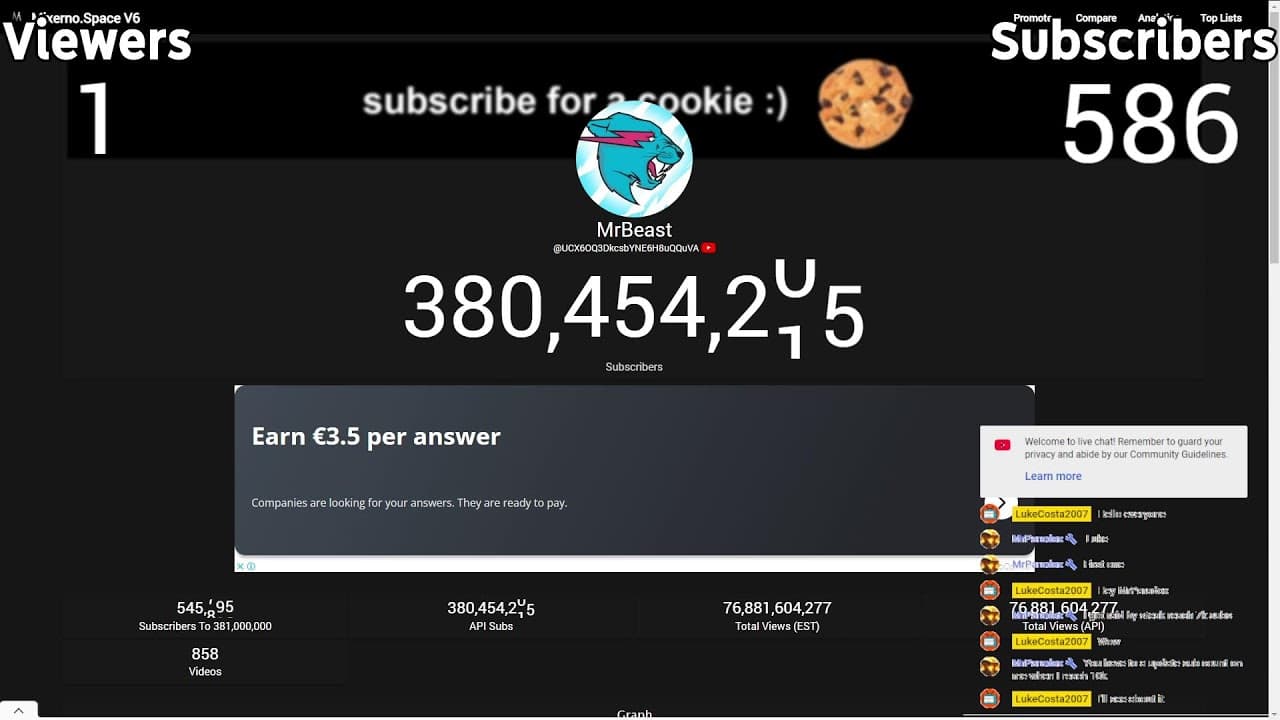 Channel Banner