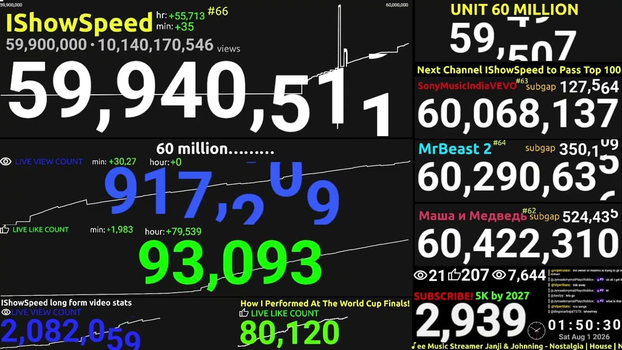 Channel Banner