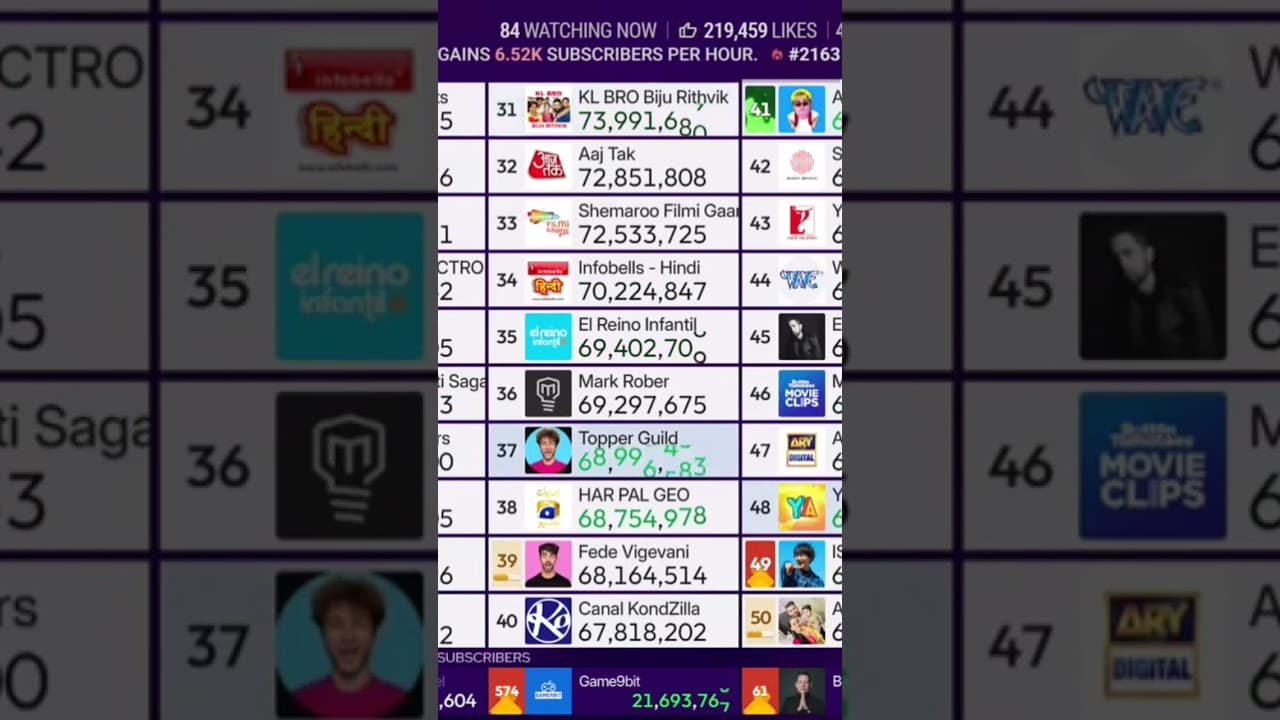 Channel Banner