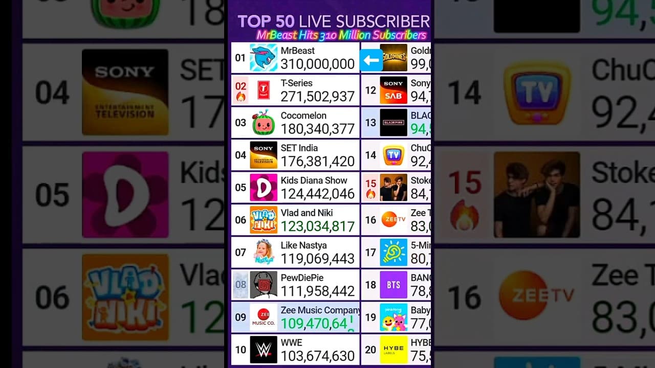 Channel Banner
