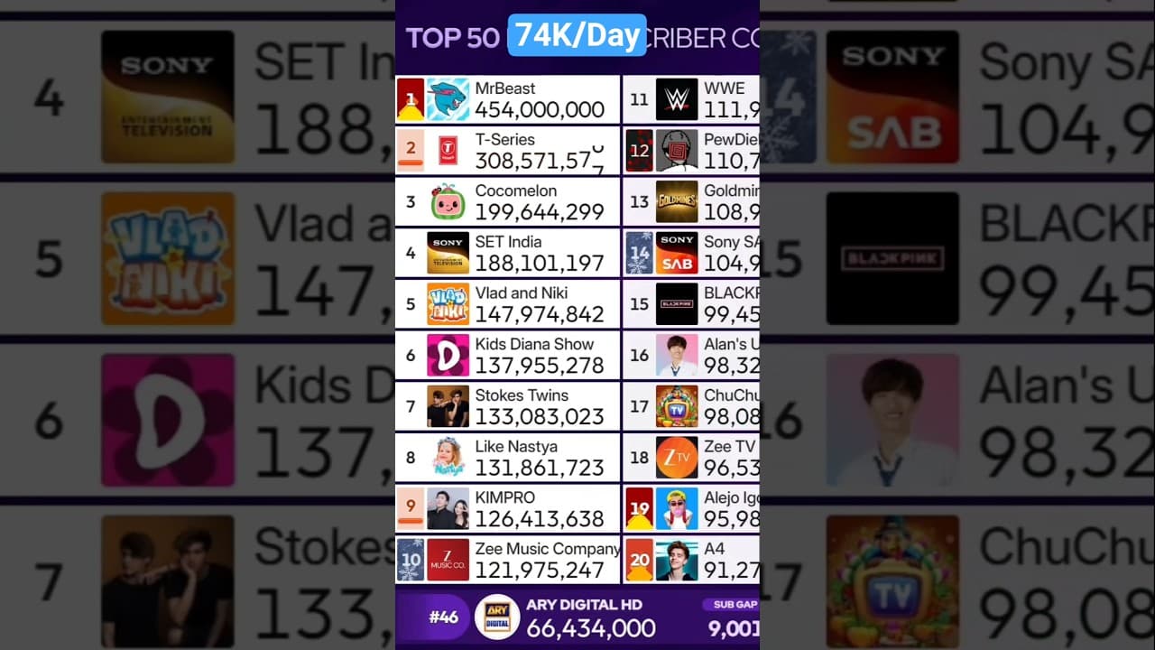 Channel Banner