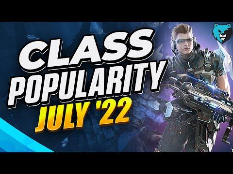 Class Popularity in Lost Ark (July '22) thumbnail
