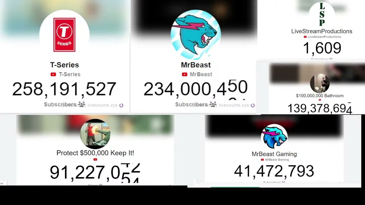 Channel Banner