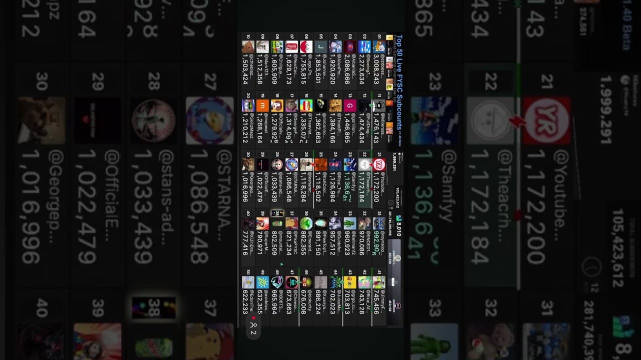 Channel Banner