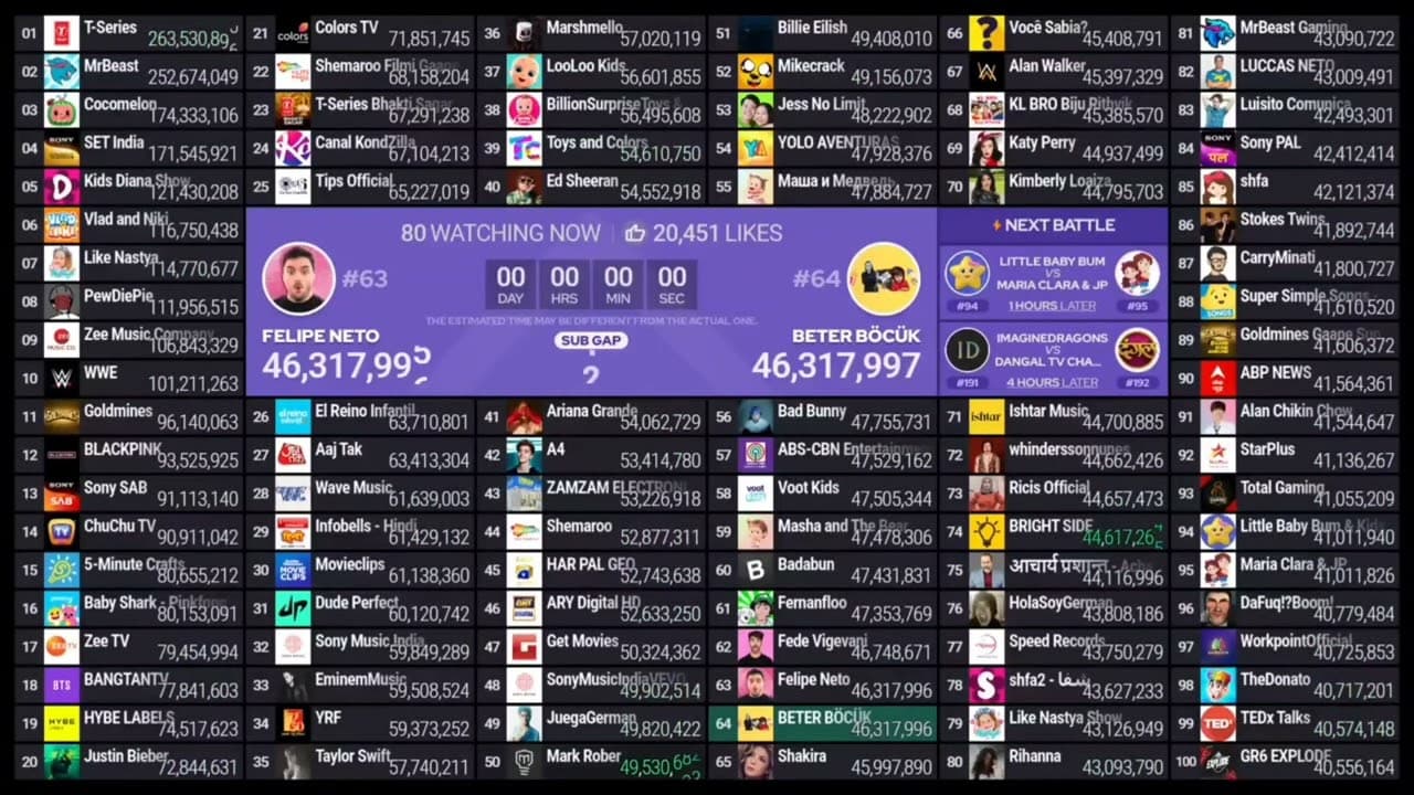 Channel Banner