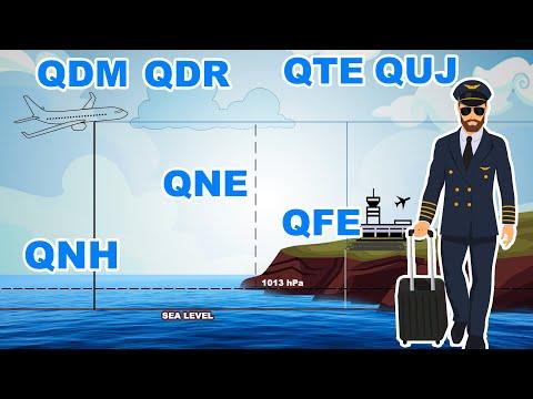 Altimetry Explained - QNH QNE QFE QFF QDM QDR ALL EXPLAINED thumbnail
