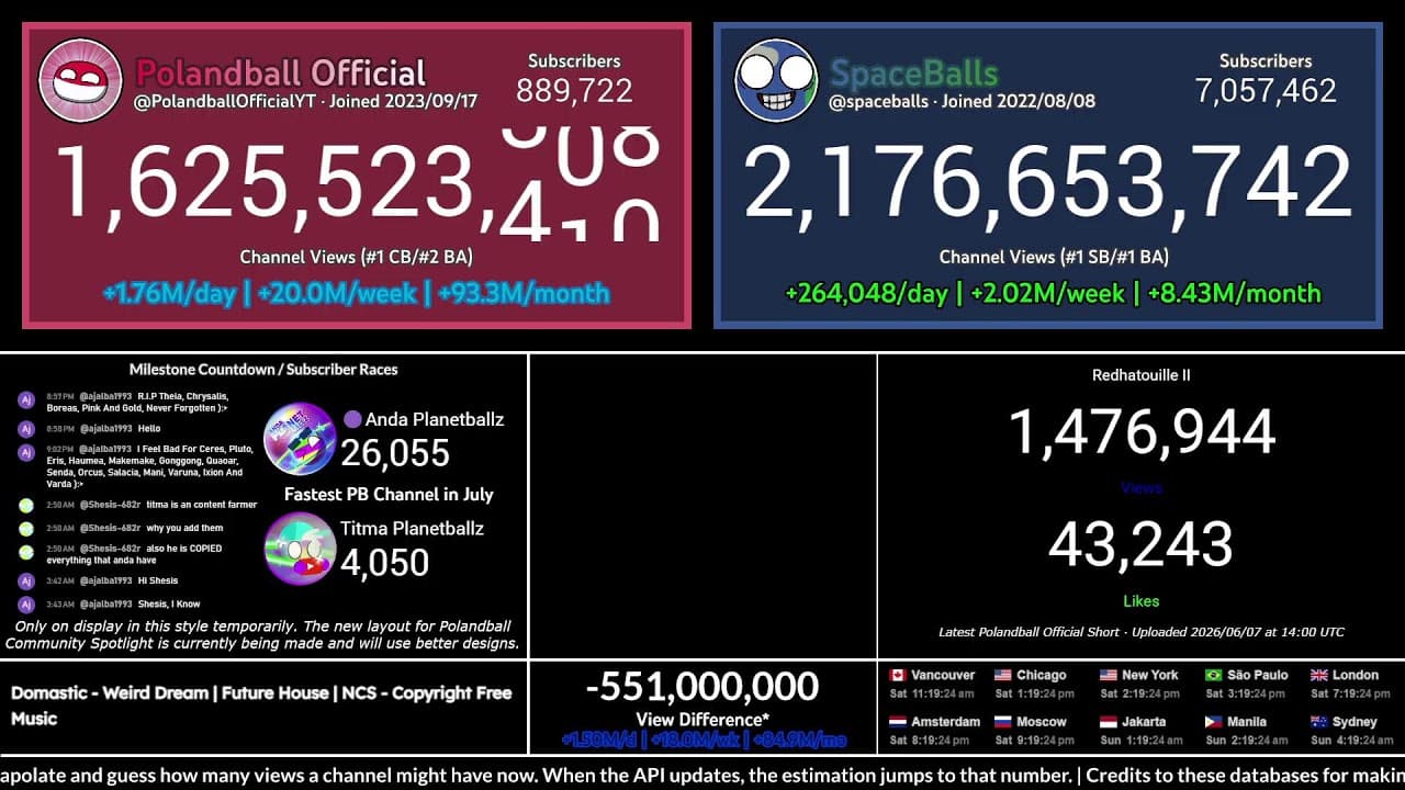 Channel Banner