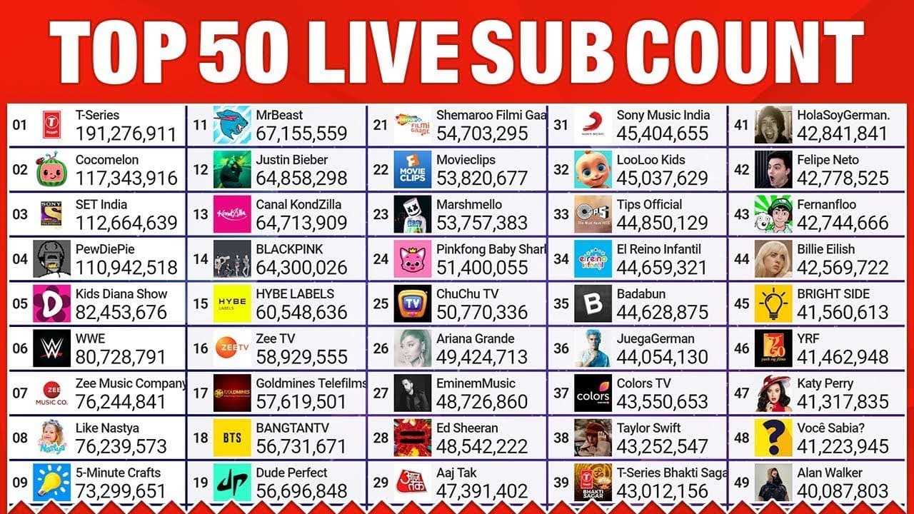 Channel Banner