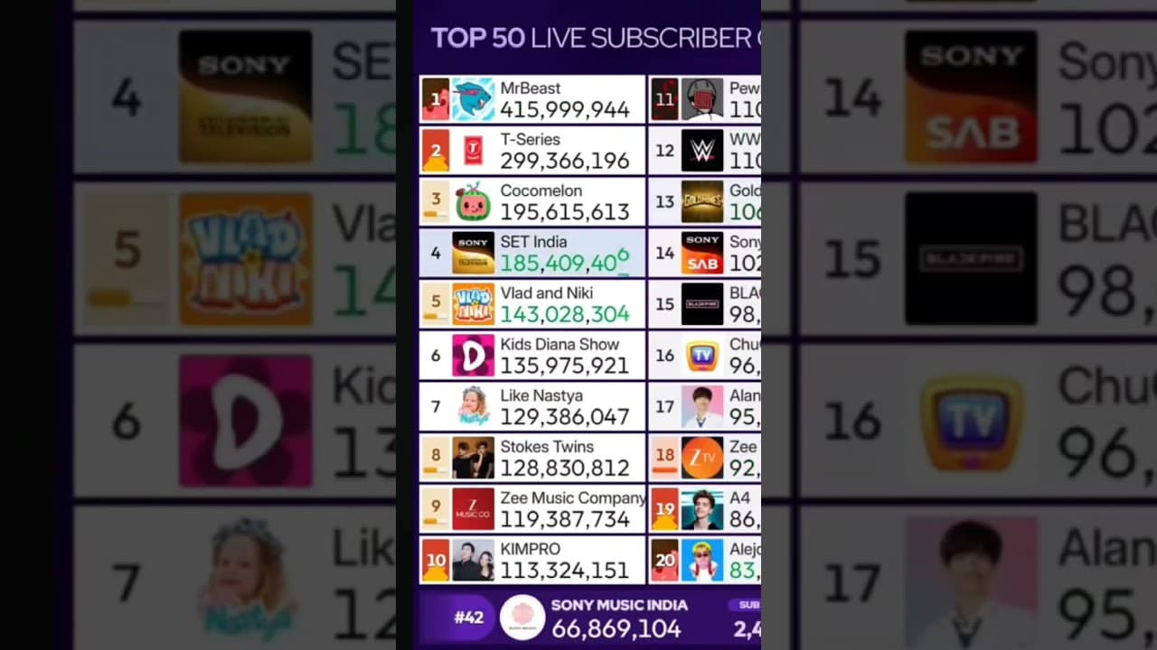 Channel Banner