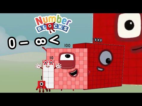 Numberblocks: Number Comparison (Zero to Beyond Infinity) thumbnail