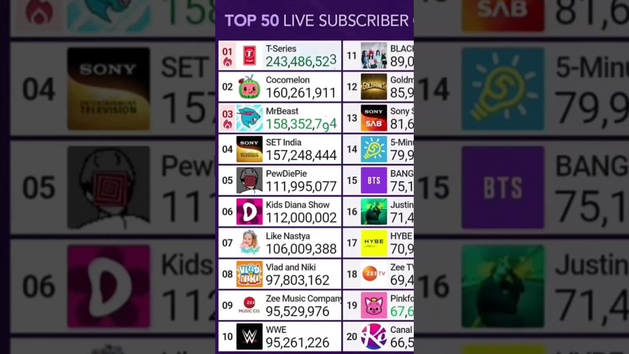 Channel Banner