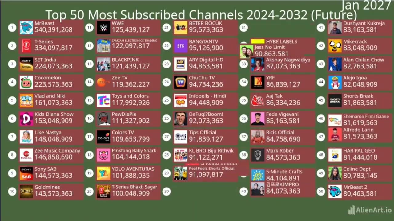 Channel Banner