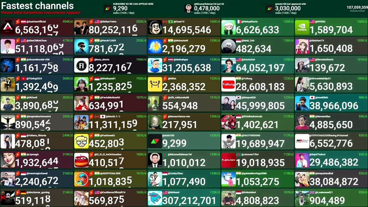 Channel Banner