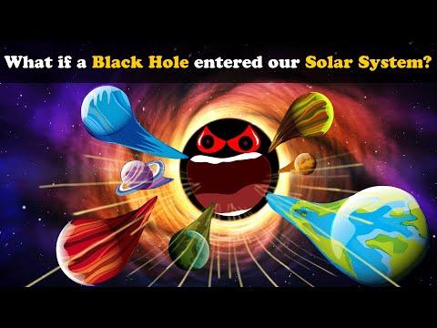 What If a Black Hole Threatened Our Solar System? + more videos | #aumsum #kids #education #children thumbnail