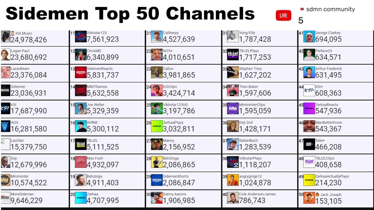 Channel Banner