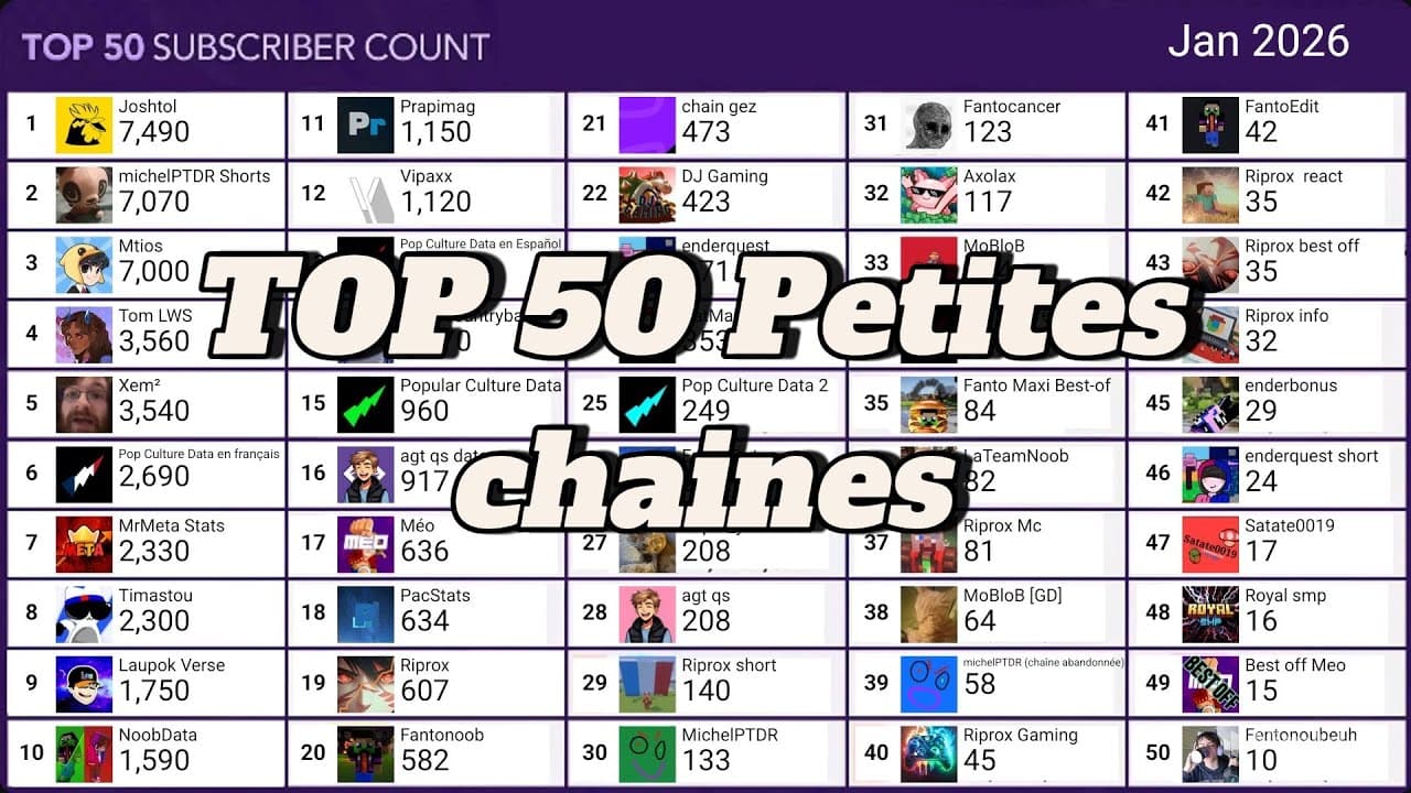 Channel Banner