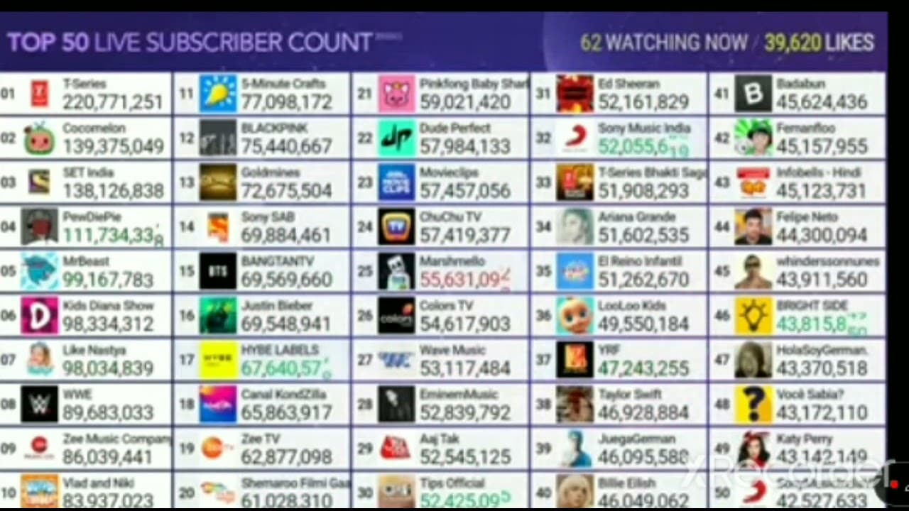 Channel Banner