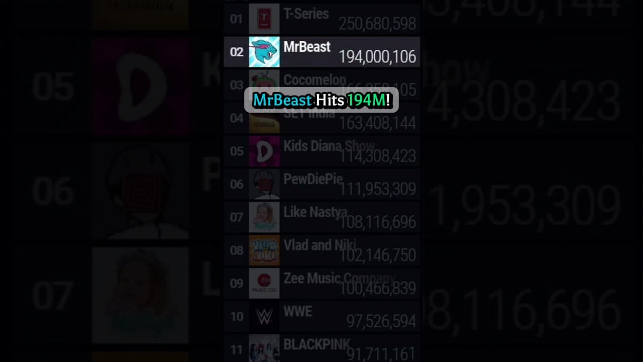 Channel Banner