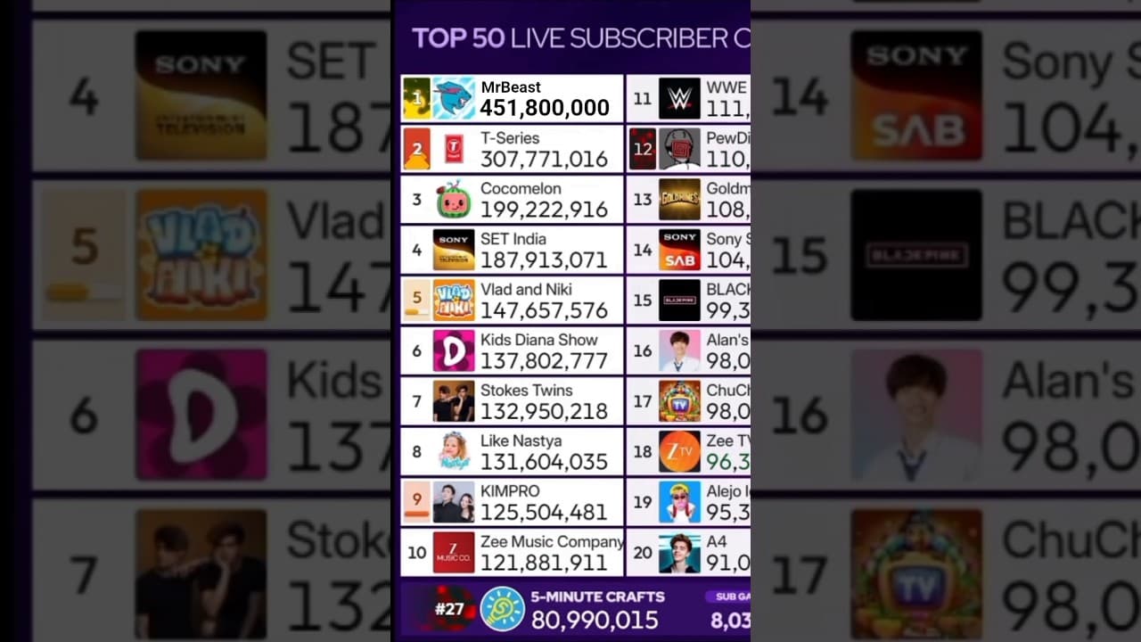 Channel Banner