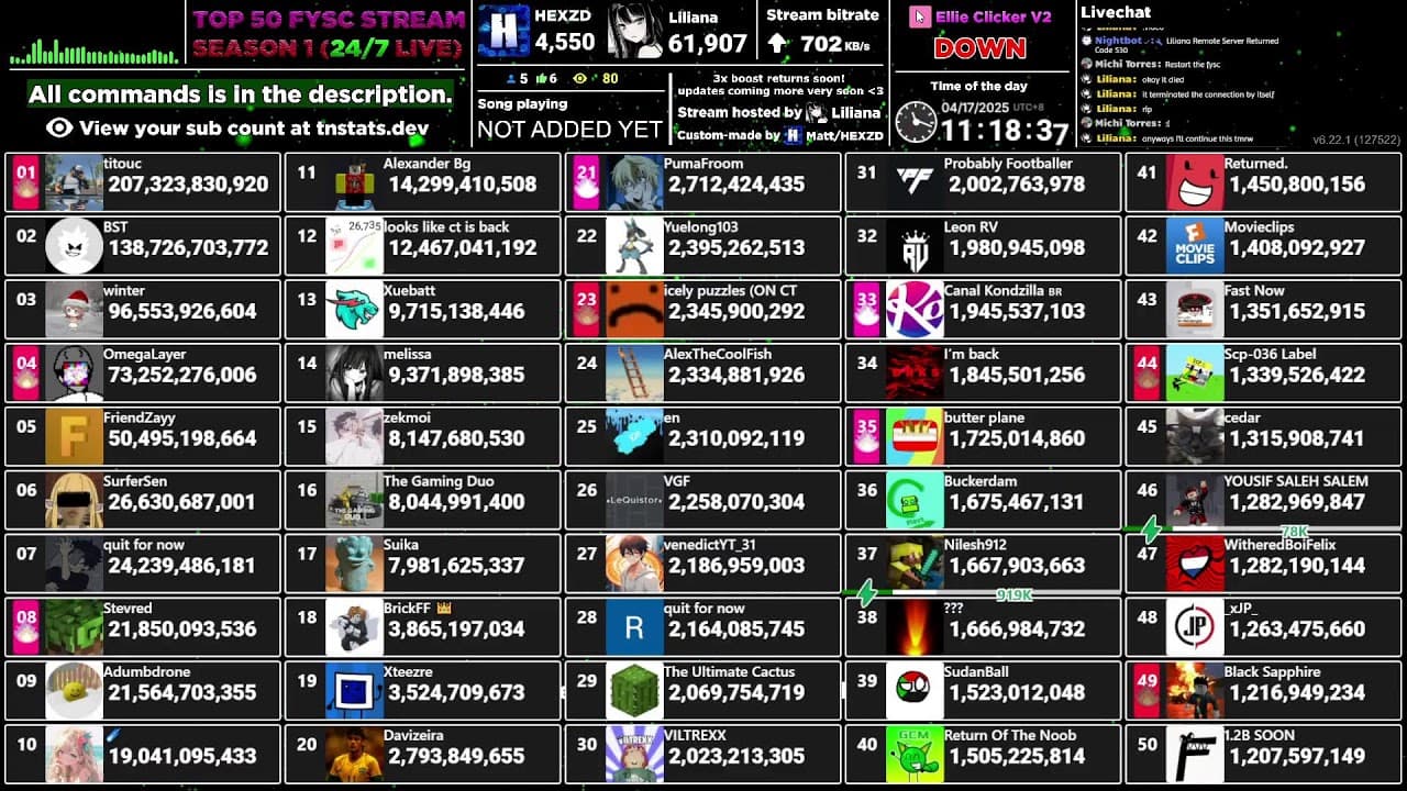 Channel Banner