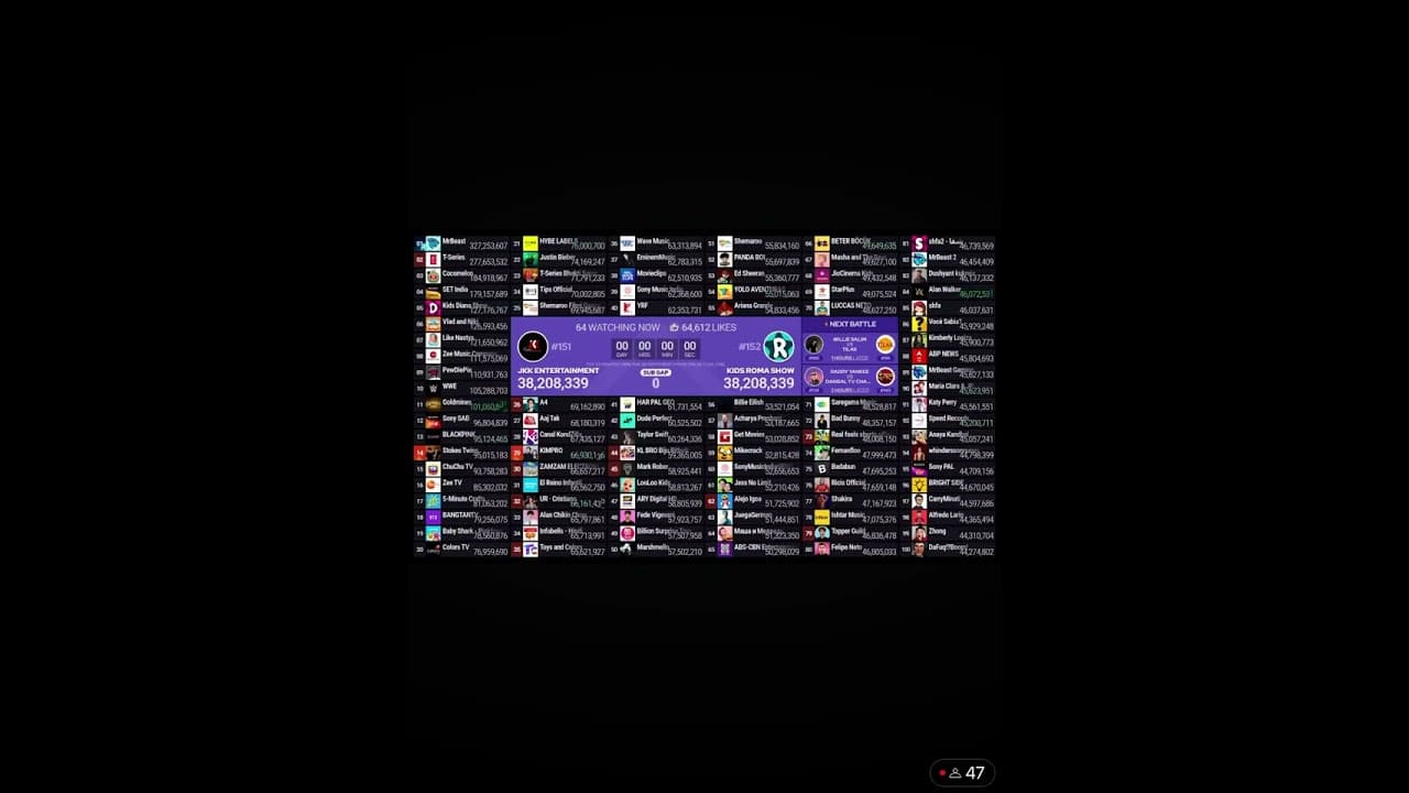 Channel Banner