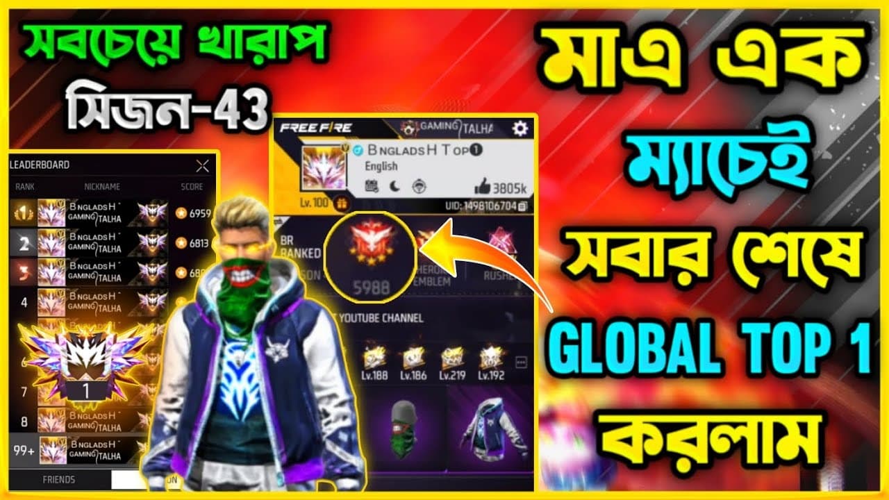 Channel Banner
