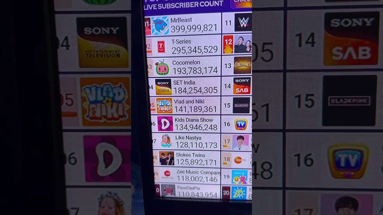 Channel Banner